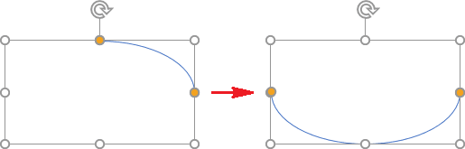 The first part of a hand-drawn oval shape in PowerPoint 365