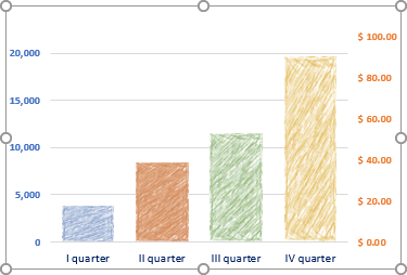 All data points in PowerPoint 365