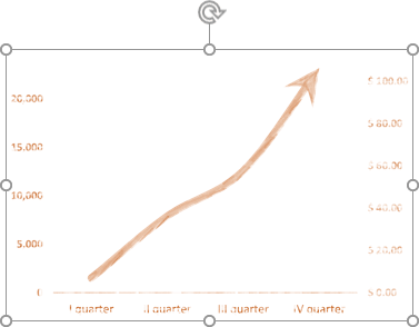 The second data series in PowerPoint 365