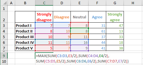 Additional data 1 in Excel 2016