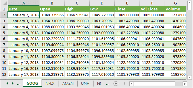 Historical data for Investments in Excel 2016