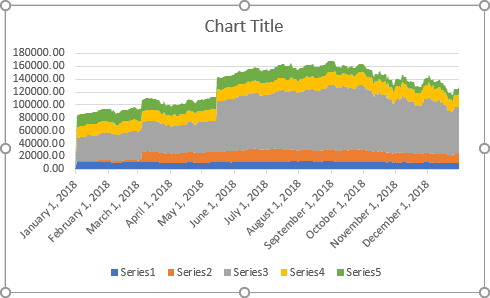 Simple area chart in Excel 2016