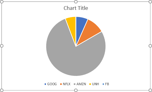 create pie chart in excel office 365