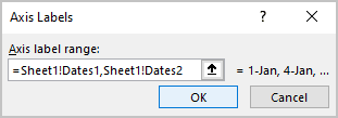 Axis Labels in Excel 365