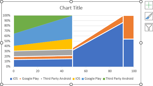 The new data series in Excel 365