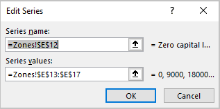 Edit Series dialog box in Excel 365