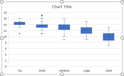 excel box and whisker 2016