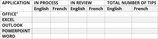 how-to-create-and-modify-tables-in-word-microsoft-word-365