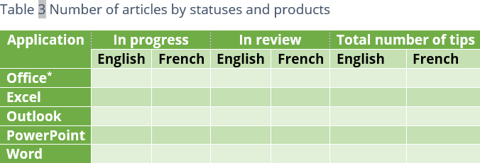 title-tables-in-word