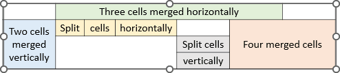 Formatted table in PowerPoint 365