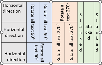 Table text direction example in PowerPoint 365