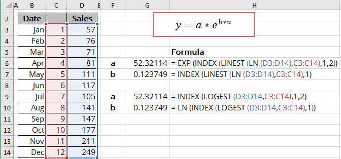 How To Use Exponential Trendline Equation In Excel