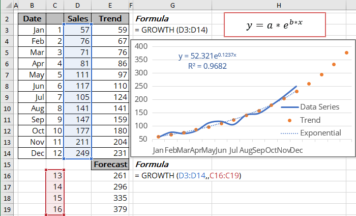 exponential-trend-equation-and-forecast-microsoft-excel-365