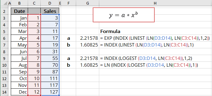 power-trend-equation-and-forecast-microsoft-excel-365