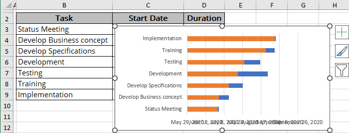 how-to-change-axis-labels-order-in-a-bar-chart-microsoft-excel-undefined