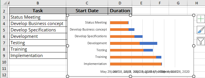 how-to-change-axis-labels-order-in-a-bar-chart-microsoft-excel-undefined