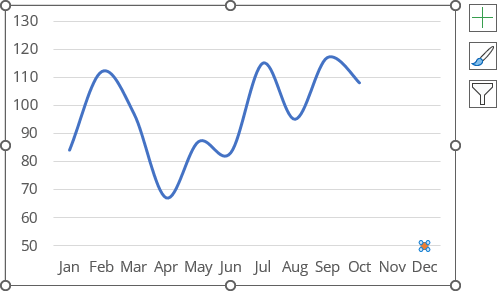 New data series on chart in Excel 365