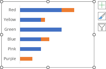 Stacked Bar for tally in Excel 365