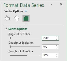 Angle of first slice 2 in Excel 365