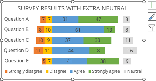 Chart with data labels in Excel 365