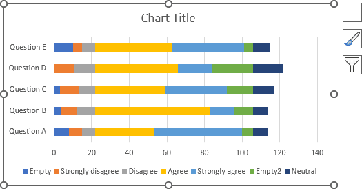 How to show Likert scale chart with extra neutral - Microsoft Excel 365