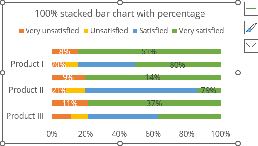 New data series in Excel 365