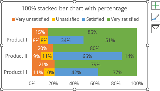 Chart without gaps in Excel 365