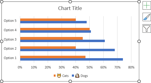 How to create Butterfly chart in Excel - Microsoft Excel 365