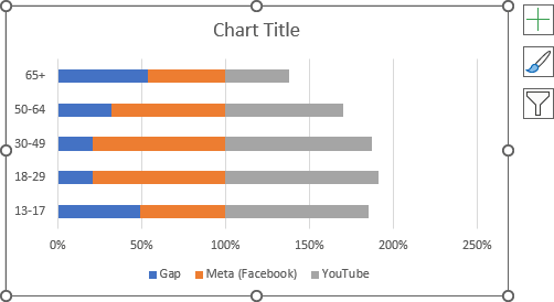 Simple bar chart in Excel 365