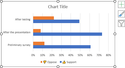 Create bidirectional bar chart in Excel - Microsoft Excel undefined