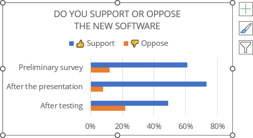 Formatted bar chart in Excel 365