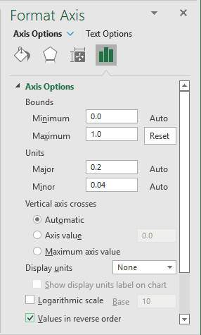 Values in reverse order in Format Axis Excel 365