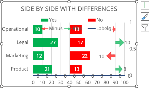 Formatted new data series in Excel 365