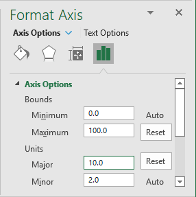 Format Axis bounds in Excel 365