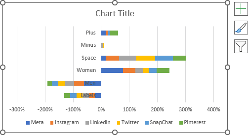 Simple bar chart in Excel 365