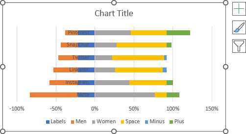 Switched stacked bar chart in Excel 365