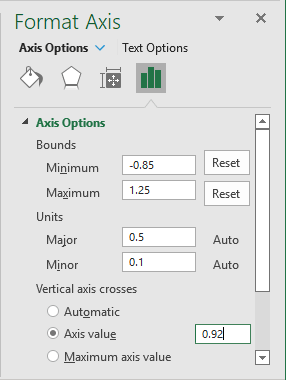 Format Axis bounds in Excel 365