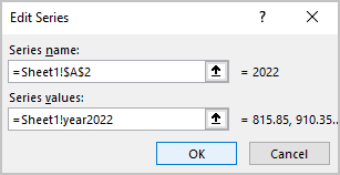 Edit Series dialog box in Excel 365