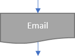 Flow chart document shape example in Excel 365