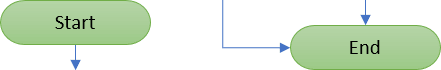 Flow chart start - end shape example in Excel 365