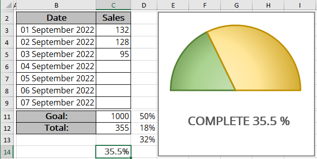 The gauge Chart in Excel 365