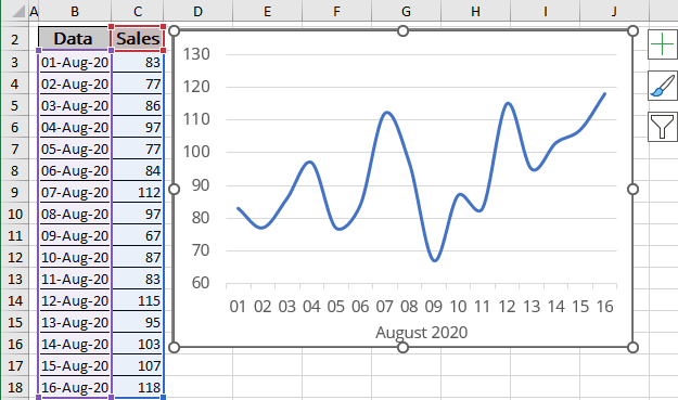 how to plot a graph in excel a complicated function