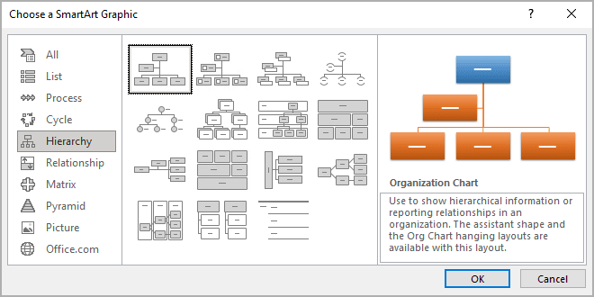 best microsoft program for org charts