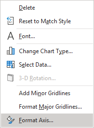 Format Axis in popup Excel 365