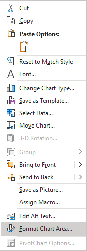 Excel two charts in one chart - Блог о рисовании и уроках фотошопа