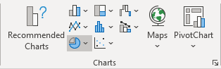 Pie Chart in Excel 365