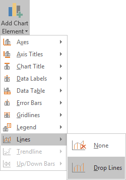 Add Drop Lines button in Excel 2016