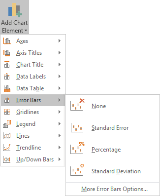 Add Chart Element in Excel 2016