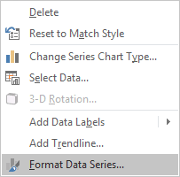 Format Data Series in popup menu Excel 2016