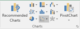 Scatter Charts in Ecxel 2016